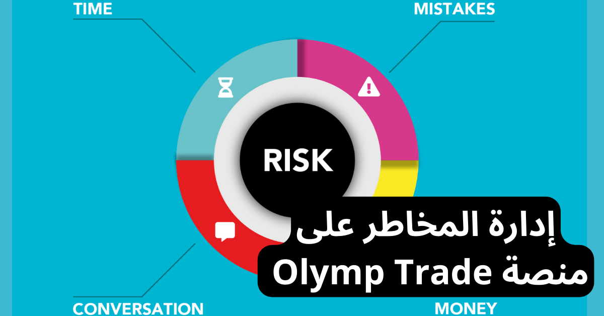 إدارة المخاطر على منصة Olymp Trade دائرة ملونة فيها كلمة RISK و TIME و MISTAKES و CONVERSATION و MONEY و خلفية زرقاء